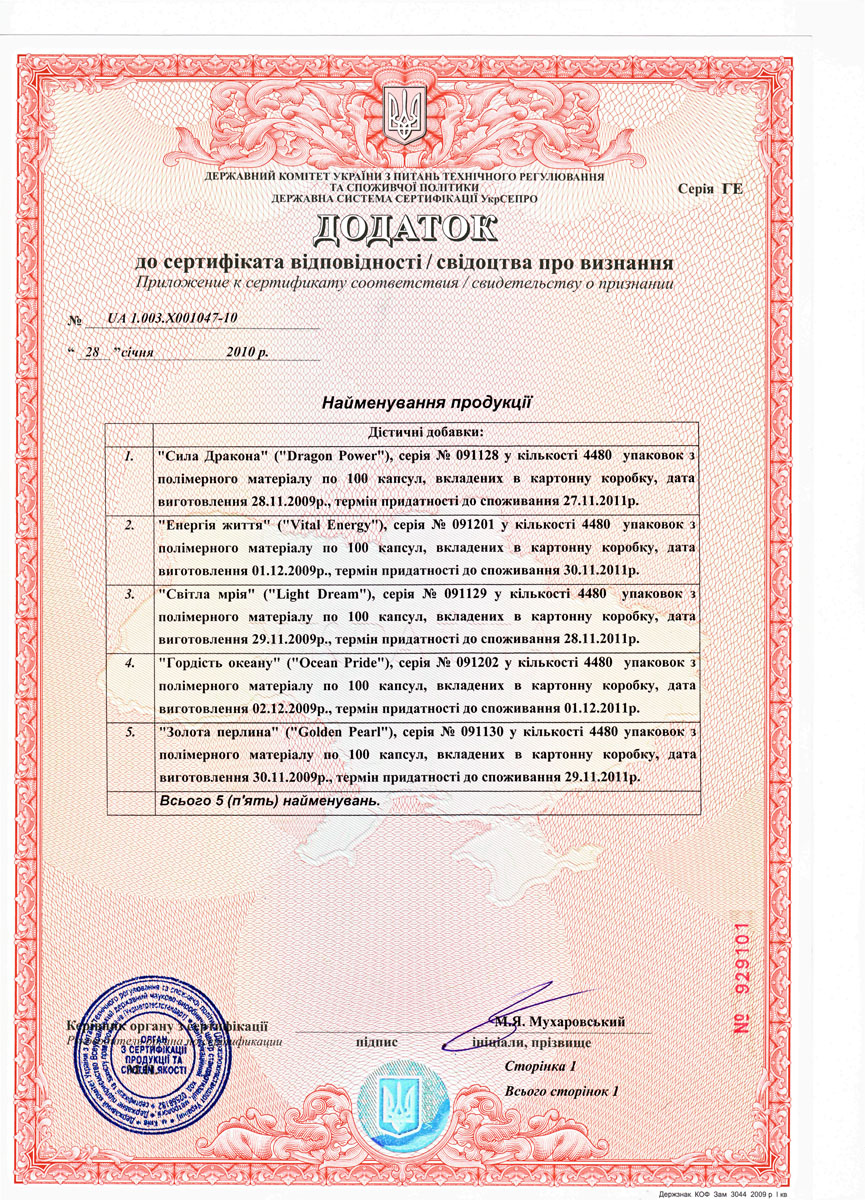 Правила GSP - Good Storage Practice :: Хранение и качество лекарственных средств :: Полезное в медицине >>